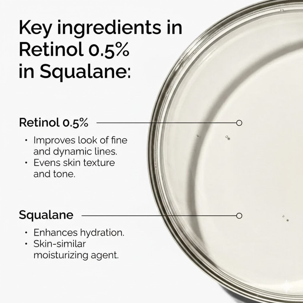 The Ordinary Retinol 0.5% in Squalane (30ml) I For rough, sagging and uneven skin