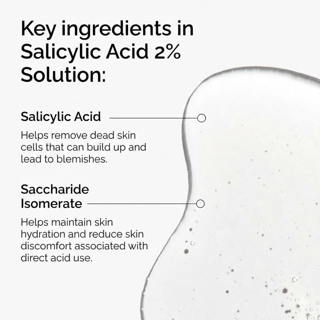The Ordinary Salicylic Acid 2% Solution (30ml) I For breakouts and oily skin