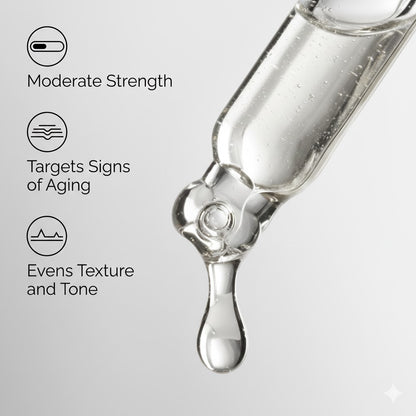 The Ordinary Retinol 0.5% in Squalane (30ml) I For rough, sagging and uneven skin